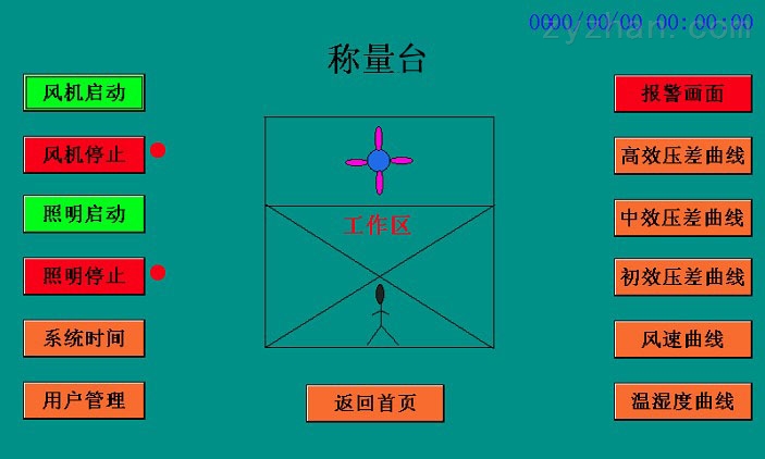 淡水小龙虾养殖技术我来教你如何轻松养出超级美味的家乡小龙虾
