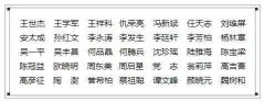 【邀请函】第七届全国农业环境科学学术研讨会