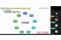 生物所精准服务科研 助力成果转化