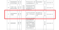 我院申报的灰树花栽培技术规程获批 - 科研成果
