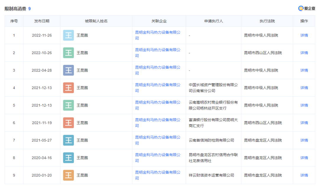 农业科研项目_科研基金项目有哪些_农业科普科研旅游