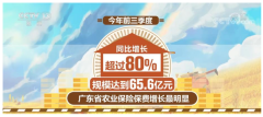 农业保险保费规模已超千亿元