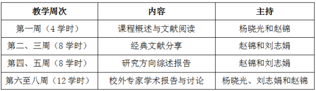 农业学术报告_学术农业报告怎么写_农业学术论文