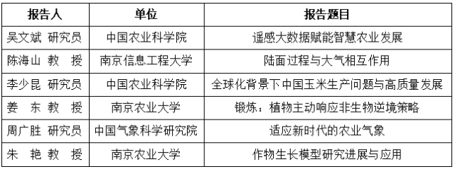 农业学术论文_学术农业报告怎么写_农业学术报告
