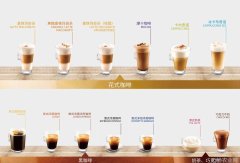 我国科学家在第六大植物激素研究中取得重大进