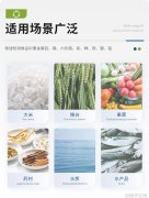 农业学术活动综合集锦